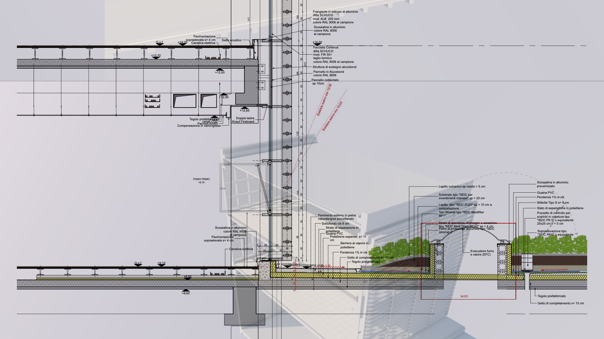 sezione progetto sezione progetto